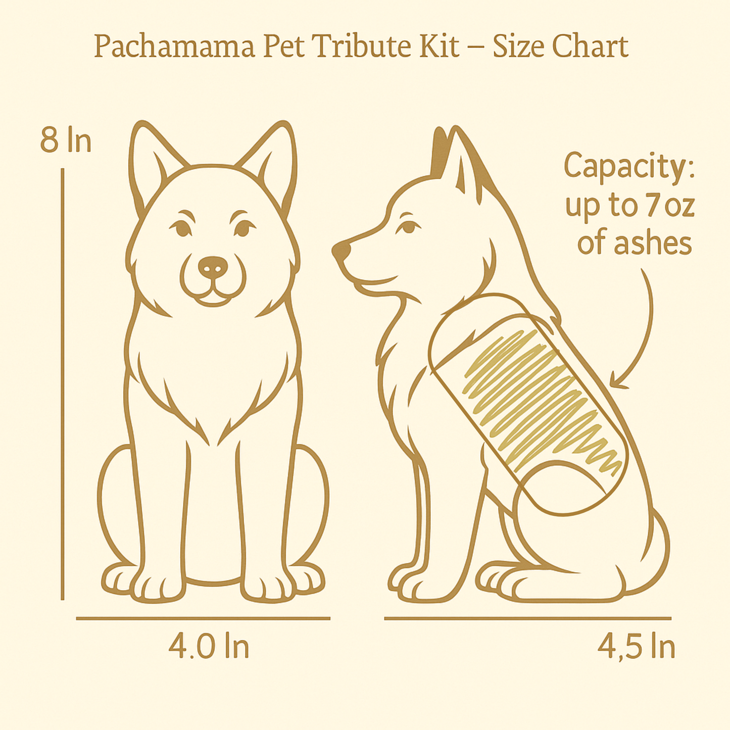 Siberian Husky Memorial Urn Pachamama Tributes